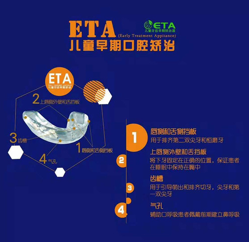 ETA儿童早期干预矫正器细节结构讲解图