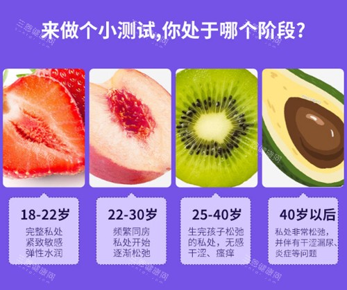 女性阴道松弛程度对比