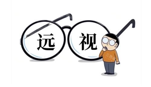 远视的示意图