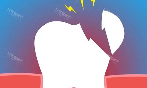 牙坏了的动画图