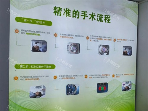 长沙宏朗眼科手术流程介绍