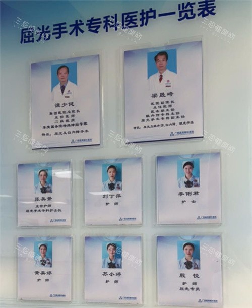 广西晶亮眼科医生介绍墙