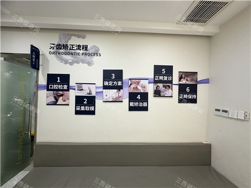 武汉清华阳光口腔牙齿矫正流程解答墙