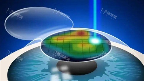 魏文斌在同仁哪个院区出诊？周二东区早8点、周四西区8:30，亦庄院区每周固定坐诊