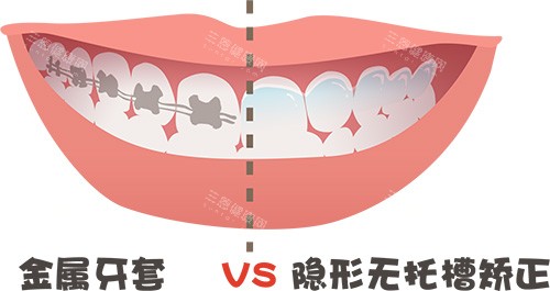 德州看牙省钱攻略！这些便宜又靠谱的口腔机构让你花得值又安心，点击一键查看！