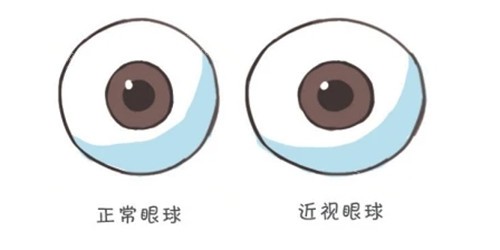 广州市番禺中心医院眼科 2025 价格表公布：近视7700元起、白内障3900元起、角膜塑形镜7600元起