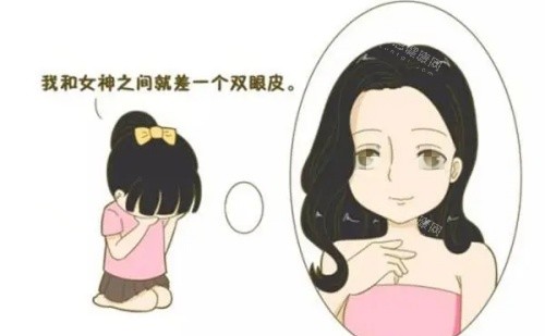 双眼皮结果示意图 双眼皮结果示意图