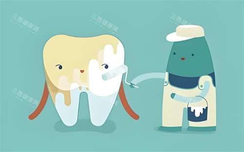 洗牙卡通展示