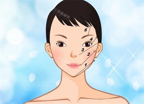 求美者评价谢宏彬口碑怎么样?在面部拉皮提升领域技术娴熟,口碑反馈非常好