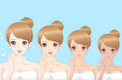 皮肤美白卡通示意图