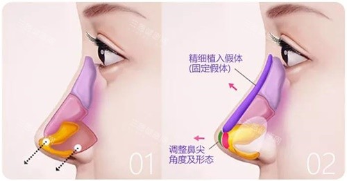 北京静好医疗美容诊所正规吗？真实顾客评价和医生资质大揭秘！