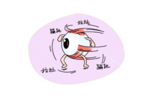 邢台眼科医院24小时在线询问开通！预约电话/急诊服务/医师挂号指南一键获取！