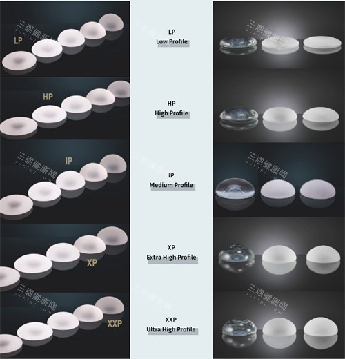 不同型号和材质的隆胸假体
