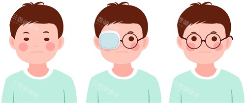 中山大学中山眼科中心详细地址电话！020-66607666，两区地址清晰
