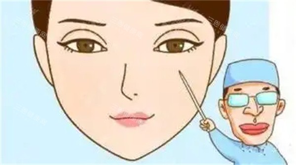吕方中医生眼整形收费价目表大公开！双眼皮6000起，真实术例看这篇~