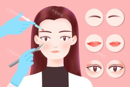 眼睛整形卡通图片展示