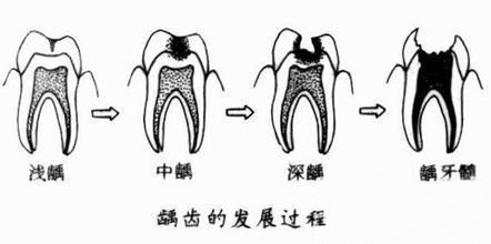 郯城人看牙必看指南：孙氏/良新/鑫鑫口腔凭啥被夸上本地热搜？口碑技术双在线，速看！