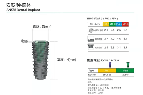 安联种植牙植体细节