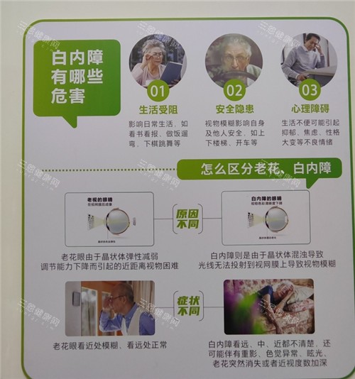 天水第一人民医院眼科做白内障多少钱？不同白内障技术和晶体价格在线一览！