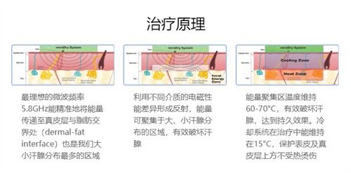 珠海狐臭手术费用一般多少钱?2025年狐臭手术价目表公布价格透明无隐形消费