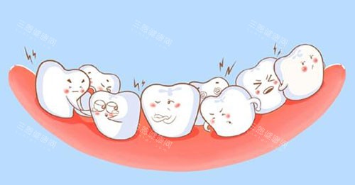 晋中百年中诺口腔价格全曝光，牙齿矫正 8000 元起，快收藏！
