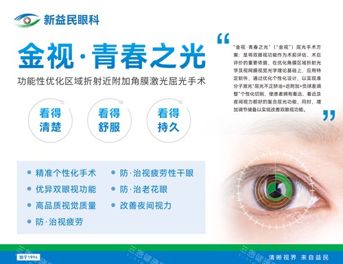 临沂新益民眼科医院金视青春之光图