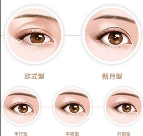 沈阳沈北孙晓莹医疗美容诊所：个性化医美方案+正规操作，局部整形、皮肤管理都擅长