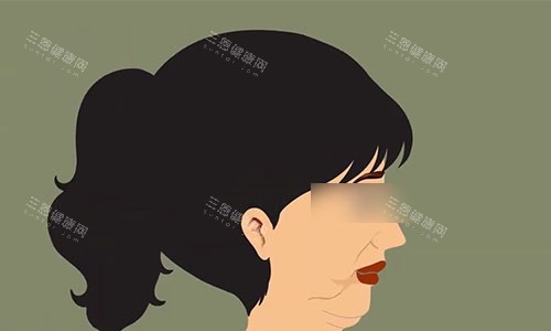 2025-2026贵阳拉皮除皱手术的价格大公开！埋线提升9800起，全脸大拉皮2.98万起