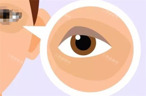 常州谢院美袋医疗美容到底怎么样?资历深带你深扒其不开刀眼袋技术真相