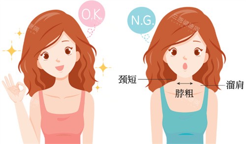 瘦身针适合的人群