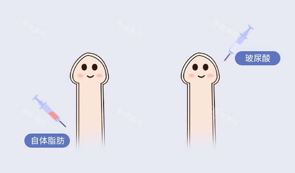 自体脂肪增大增粗照片