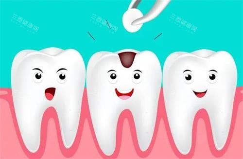 补牙的示意图. 补牙的示意图.