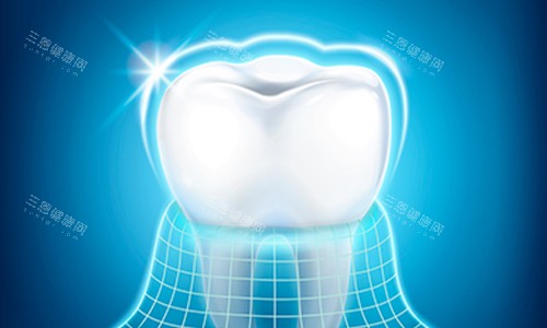 牙齿动画示意图 牙齿动画示意图