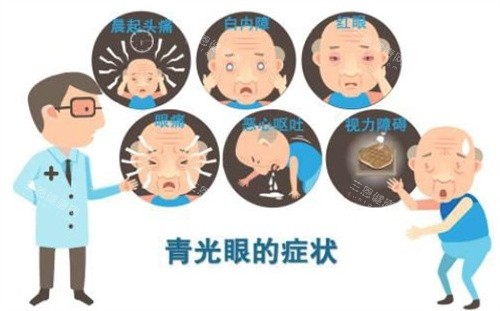 青光眼的症状 青光眼的症状