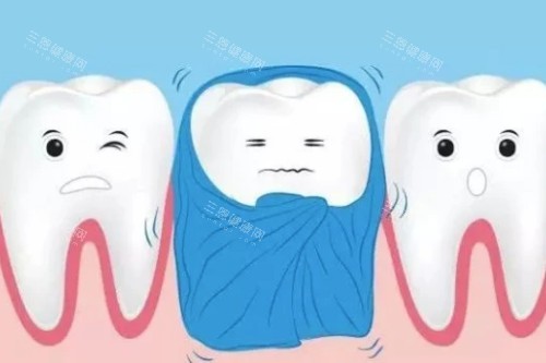 牙齿敏感卡通图片展示