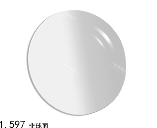 尼康SEE DRIVE系列镜片示意图 尼康SEE DRIVE系列镜片示意图