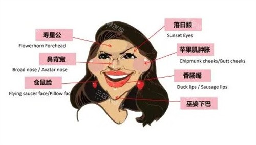 馒化脸卡通图 馒化脸卡通图