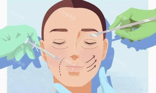 沈阳第七人民医院皮肤科医生口碑榜！挂号不再踩雷，这份排名请收好~