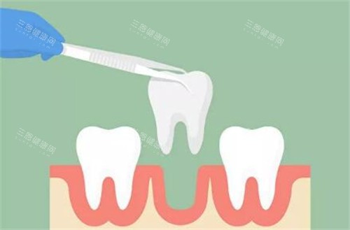 六枝特区牙科医院哪家好?这份良心测评收好,看牙不踩坑的秘诀在这里