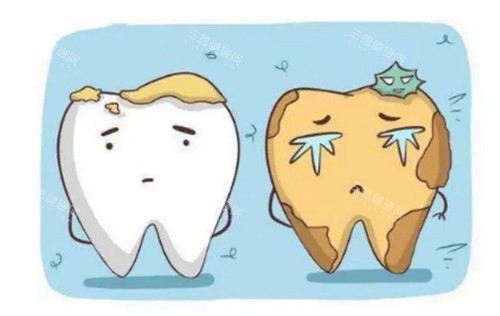 阜阳颍上县众诺口腔诊所电话地址全解析:30*7798预约指南与解放北路367号位置详情