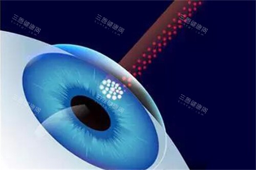 青岛燕儿岛路眼科挂号攻略！官网+电话预约双通道，轻松搞定医师号！