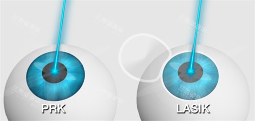 长春医大二院眼科挂号指南！线上/线下预约方式+放号时间全攻略！