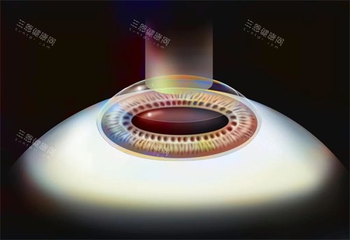 天津眼科医院24小时咨询电话公开！挂号/问诊/急诊一键拨打，就医更便捷！