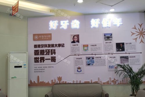 六盘水好佰年口腔（地中海总院）发展史图