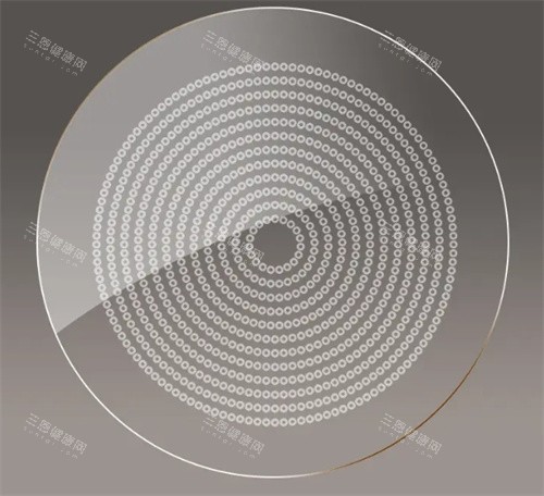 多点离焦镜片图示 多点离焦镜片图示