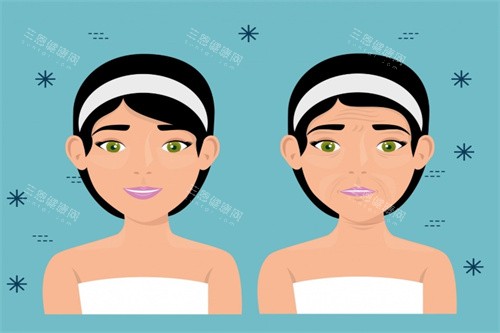 面部提升对比卡通图 面部提升对比卡通图