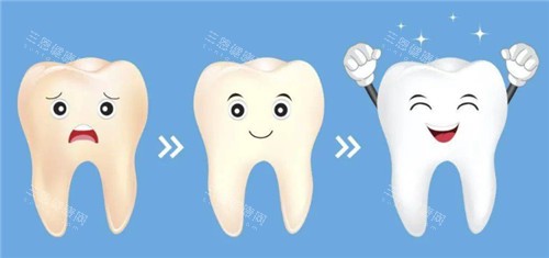 牙齿美白动画图 牙齿美白动画图